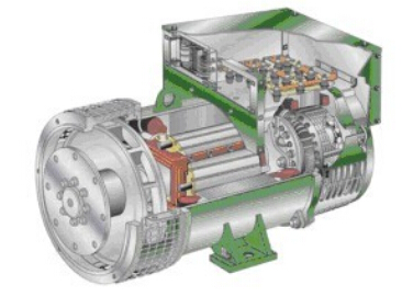 山阳发电机内部结构图